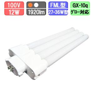 Panasonic（パナソニック） ツイン2 パラレル FML36EXN