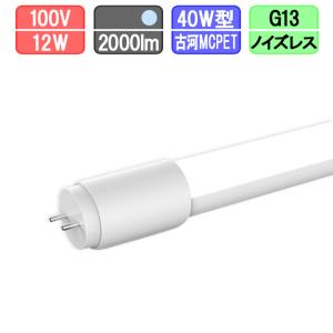 CR-NA41 LED照明器具セット 40W1...の詳細画像3