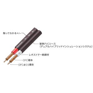 オーディオテクニカ AT-RS110 異種線径...の詳細画像1