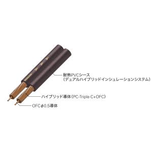オーディオテクニカ AT-RS160W PC-...の詳細画像1