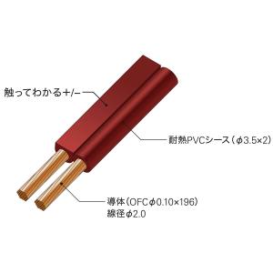 オーディオテクニカ 車載用スピーカーケーブル ...の詳細画像1