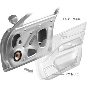 オーディオテクニカ AT-AQ450 Aqui...の詳細画像2