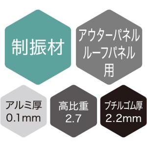 オーディオテクニカ AT-AQ756 Aqui...の詳細画像5
