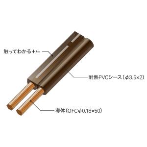 オーディオテクニカ 車載用スピーカーケーブル ...の詳細画像1