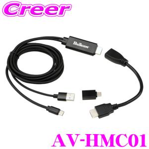 ブルコン スマートフォンミラーケーブル