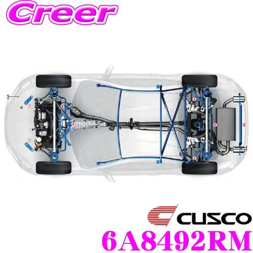 CUSCO クスコ パワーブレース 6A8 492 RM スバル SK9 フォレスター 4WD リヤ...