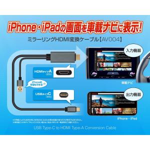 データシステム ミラーリング HDMI変換ケー...の詳細画像2