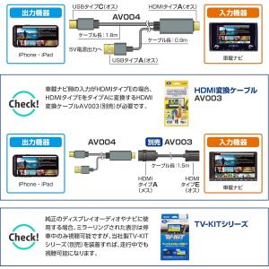 データシステム ミラーリング HDMI変換ケー...の詳細画像4