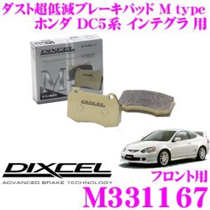 WinmaX（ウインマックス） スイフトスポーツ ZC32S ZC33S 等 ミニ