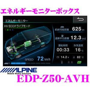 アルパイン エネルギーモニターボックス EDP-Z50-AVH｜creer-net