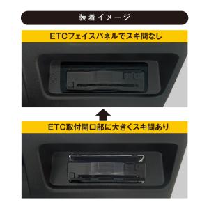 ENDY ETC取付ホルダー ETH-080S...の詳細画像1
