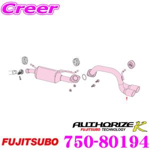 FUJITSUBO（フジツボ） アルトワークス HA22S マフラー レガリスK 460