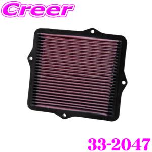 5ZIGEN エキマニ ホンダ シビック/E-EK9 インテグラ/E-DC2 用 車種別