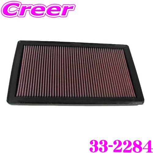 K&amp;N 純正交換フィルター 33-2284マツダ RX-8  用リプレイスメント ビルトインエアフィ...