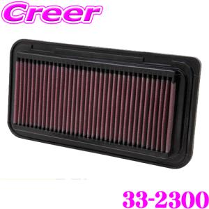 BLITZ（ブリッツ） BLITZ ST-43B No.59507 SUS POWER AIR FILTER LM