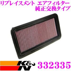 香水 セット N 楽天市場】ニナリッチ ニナ オードトワレ 80ml 香水 レディース