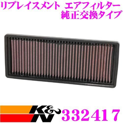 K&amp;N 純正交換フィルター 33-2417 スマート フォーツーK/フォーツーカブリオ/フォーツーク...