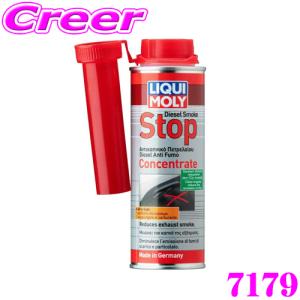 LIQUI MOLY（リキモリ） 20868 ディーゼル燃料添加剤 250mL Super