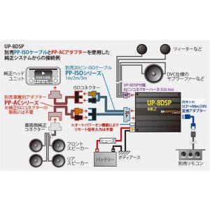 MATCH UP-8DSP MK2 9chDS...の詳細画像1