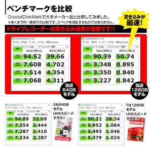 マックスウィン microSDカード 64GB...の詳細画像3