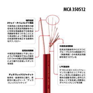 日本正規品 モンスターケーブル MCA 350...の詳細画像1