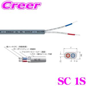 PHASS シルバープレーテッドシールドスピーカーケーブル SC 1S 1m 切売 車 車内 スピーカー ケーブル オーディオ 音響 高音質 音質 向上｜creer-net