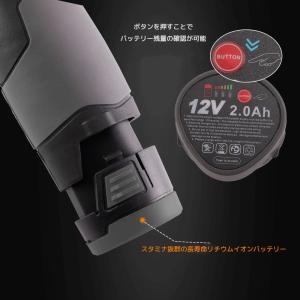 【正規代理店】 SPTA ミニ ダブルアクショ...の詳細画像3