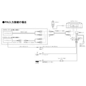 アルパイン SWE-1080 160Wアンプ搭...の詳細画像3