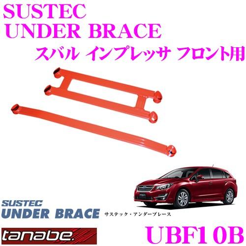 TANABE タナベ アンダーブレース UBF10B サステック 2点止め