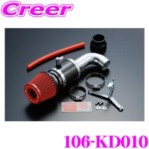 つまようじ2本セット Webike | YOSHIMURA ヨシムラ YD-MJN24キャブレターセット GROM STD