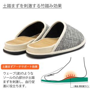 竹踏み スリッパ Dセノーテデコラ極 Lサイズ...の詳細画像5