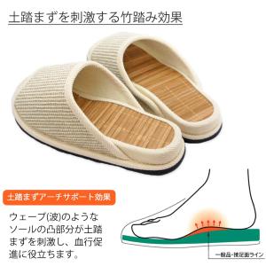 スリッパ 竹踏み Dセノーテモール Fサイズ ...の詳細画像4