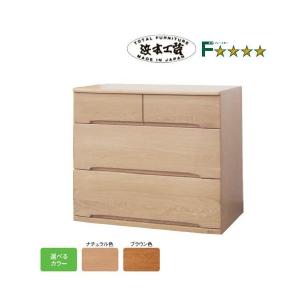 たびぺこみこ浜本工芸チェスト　1100 美品 No.1100チェスト・ラック｜製品一覧｜浜本工芸株式会社