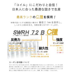 マットレス 三つ折り 極太 ポケットコイル 防...の詳細画像4