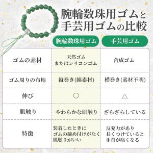 数珠 ゴム 丸ゴム 1m 選べる 21色 ゴム...の詳細画像2
