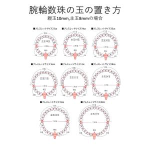 数珠 ゴム 丸ゴム 1m 選べる 21色 ゴム...の詳細画像5