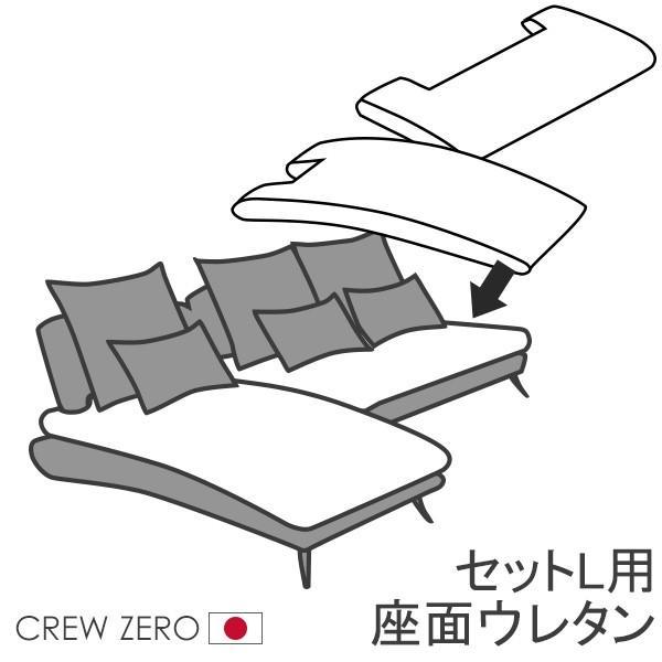 クルー・ゼロ日本製専用 交換用座面ウレタン 高密度 セットL用 250幅 通常宅配便 受注生産品 ソ...