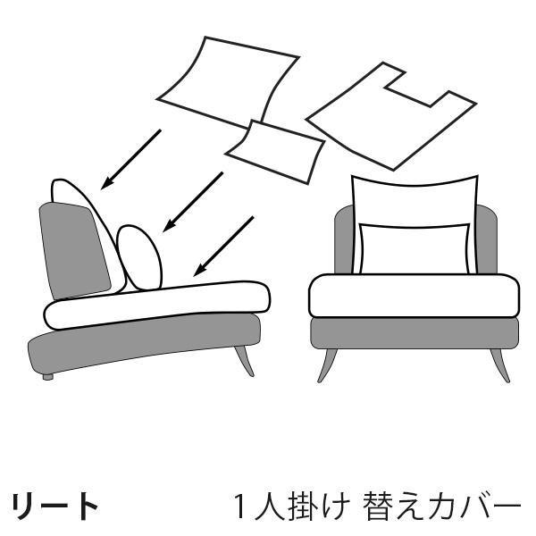 替えカバー リート 1人掛用 ソファ部分 座面クッションと背面クッションのカバー 受注生産品 通常宅...