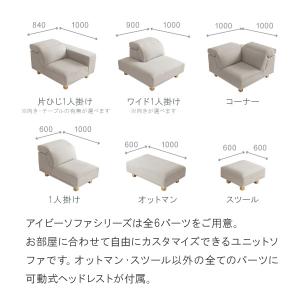 ソファー ユニットソファ ヘッドレスト可動 ペ...の詳細画像5