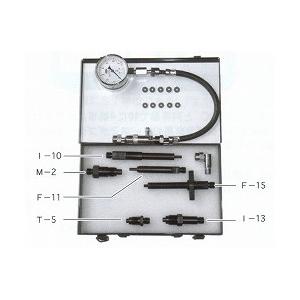 東洋テック NPA ガソリンエンジン用コンプレッションテスター GU-51C 