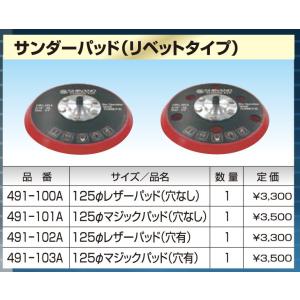 信濃機販（シナノ）ミニメカブレード 32山 鉄板用 （SI−4740