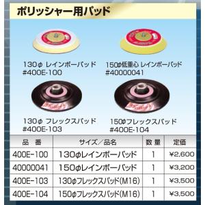 信濃機販（シナノ）ミニメカブレード 32山 鉄板用 （SI−4740