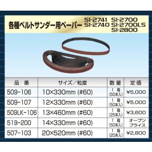 信濃機販（シナノ）ミニメカブレード 32山 鉄板用 （SI−4740
