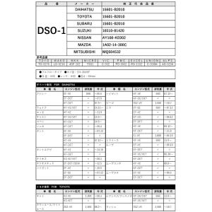 FESCO フェスコ オイルフィルター DSO...の詳細画像2