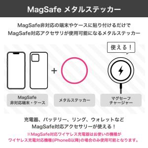 カービィ MagSafe リング ステッカー ...の詳細画像2