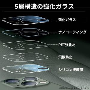 iPhone 18Pro Duo 17 17e...の詳細画像3
