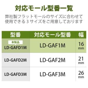 配線カバー モール 接続ユニット 出ズミ 【 ...の詳細画像1