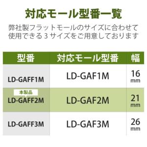 配線カバー モール 接続ユニット フリージョイ...の詳細画像1