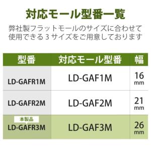 配線カバー モール 接続ユニット 入ズミ 【 ...の詳細画像1
