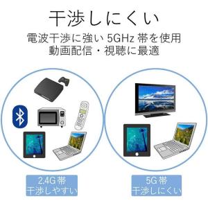 エレコム Wi-Fiルーター 無線LAN アダ...の詳細画像1